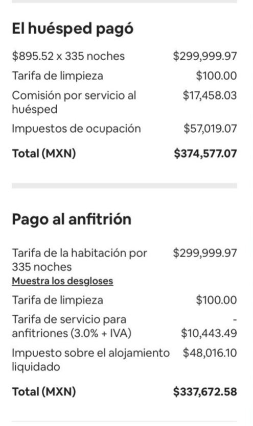 Desglose de ingresos de una propiedad en Airbnb