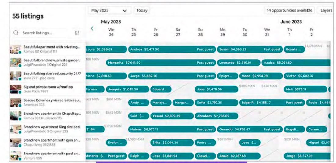 Varias propiedades operando en Airbnb