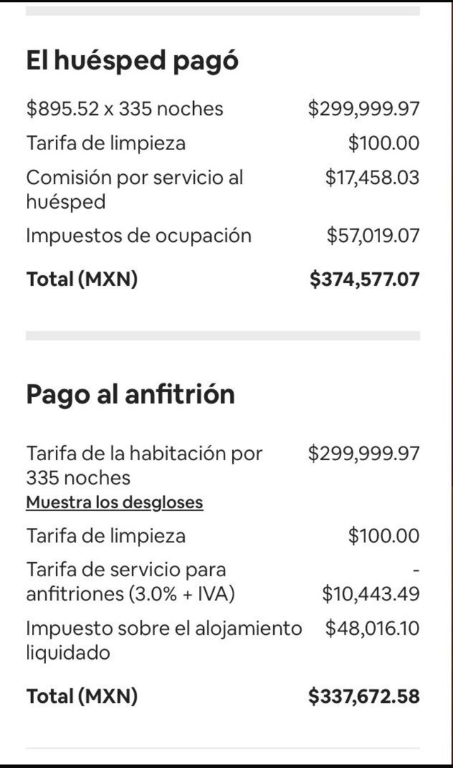 Desglose de ingresos de una propiedad en Airbnb